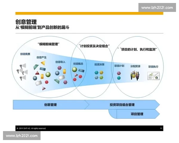 以核心技术与品质服务驱动的企业产品竞争优势新高度升级解决方案价值