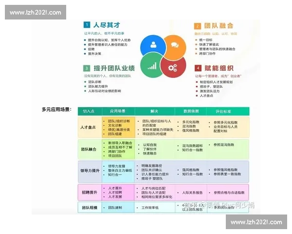 以结果为导向提升工作效率与团队绩效的有效策略与实践方法